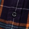 画像5: RATS/COTTON FLANNEL NAVY CHECK SHIRT  NAVY