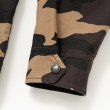 画像7: RATS/CAMO COACH JKT  CAMO